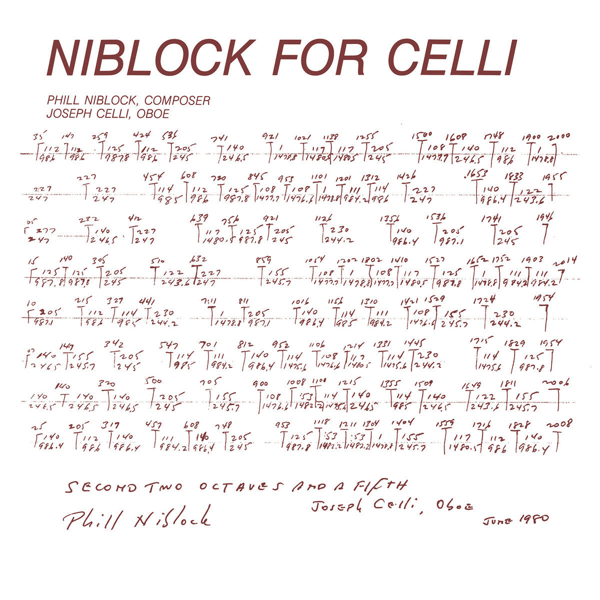 Phil Niblock - Niblock For Celli / Celli LP