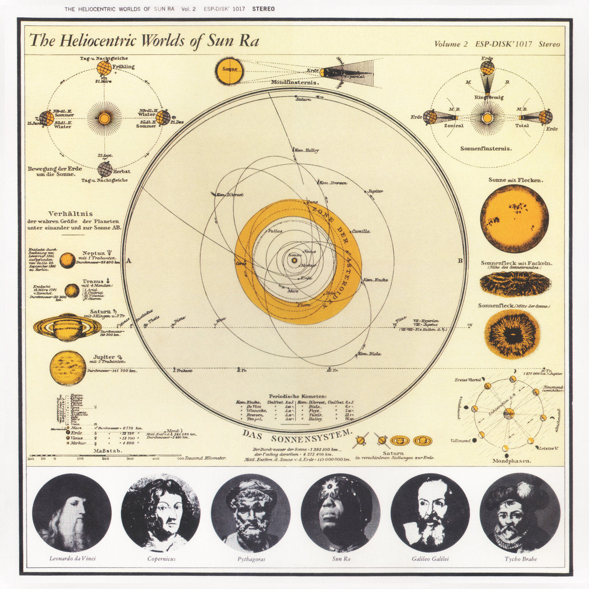 Sun Ra: Heliocentric Volume 2 LP